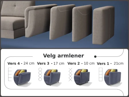 Oversikt over valgmuligheter for Modular Dienne: 4 armlener.