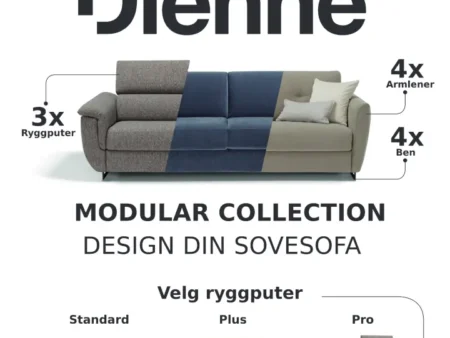 Oversikt over valgmuligheter for Modular Dienne: 3 seteputer.